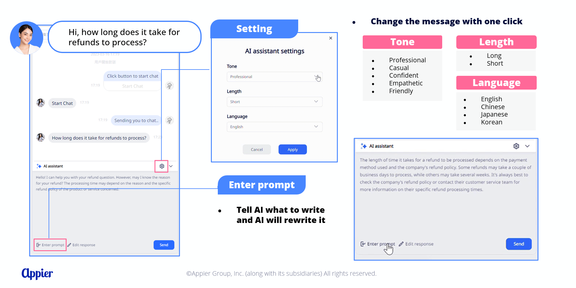 Appier integrates GenAI into its products to optimize key marketing